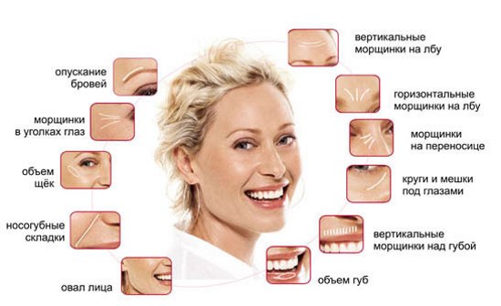 Facebuilding - thể dục dụng cụ mặt. Bài tập ở nhà. Video, đánh giá, ảnh