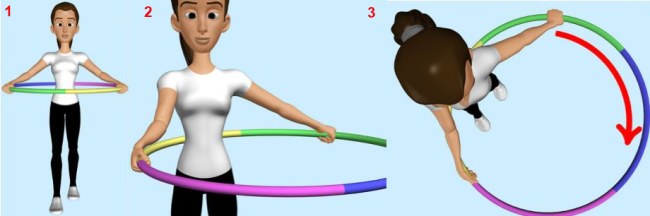 Arco de emagrecimento. Tipos e benefícios de aros, eficácia, exercícios