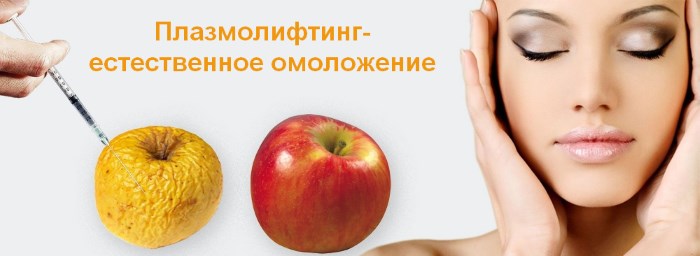 Плазмолифтинг лица. Шта је то, прегледи, како се спроводи, фазе, фотографије пре, после