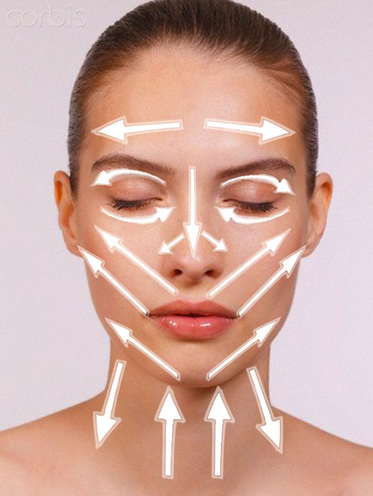 ฟิลเลอร์ครีม - มันคืออะไรวิธีการใช้ฟิลเลอร์ Libriderm สำหรับริ้วรอยลึก บทวิจารณ์
