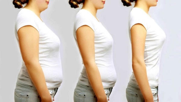 Hút mỡ bụng - các loại, ảnh trước và sau, đánh giá