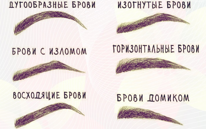 Microblading lông mày - nó là gì, nó được thực hiện như thế nào, đánh giá, ảnh trước và sau
