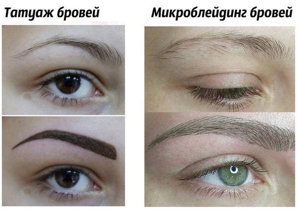 Microblading lông mày - nó là gì, nó được thực hiện như thế nào, đánh giá, ảnh trước và sau