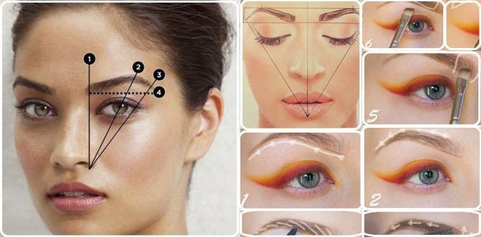 Microblading lông mày - nó là gì, nó được thực hiện như thế nào, đánh giá, ảnh trước và sau