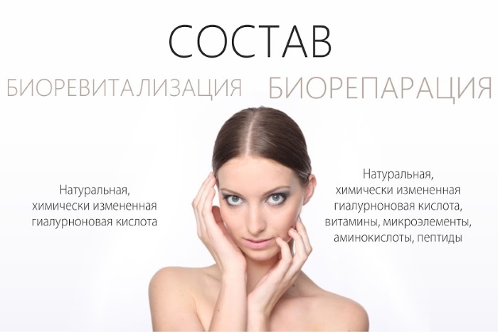 Bioreparation - nó là gì, hoạt động của quy trình, tác dụng, những loại thuốc được sử dụng: Gialripier, Aquashine, hình ảnh, giá cả, đánh giá