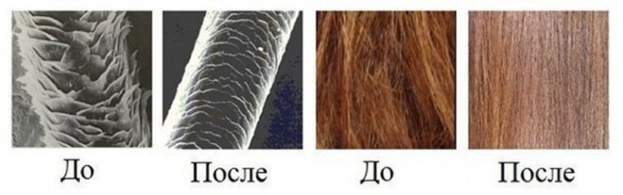 Шта је ламинирање косе