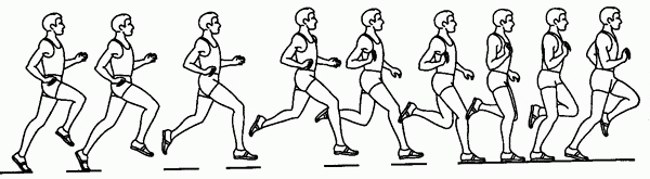 Làm thế nào để chạy đúng cách
