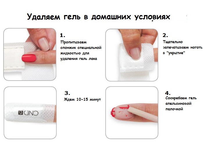 Tẩy xóa xăm lông mi, lông mày. Tẩy trang dạng gel. Hình ảnh, giá cả, đánh giá