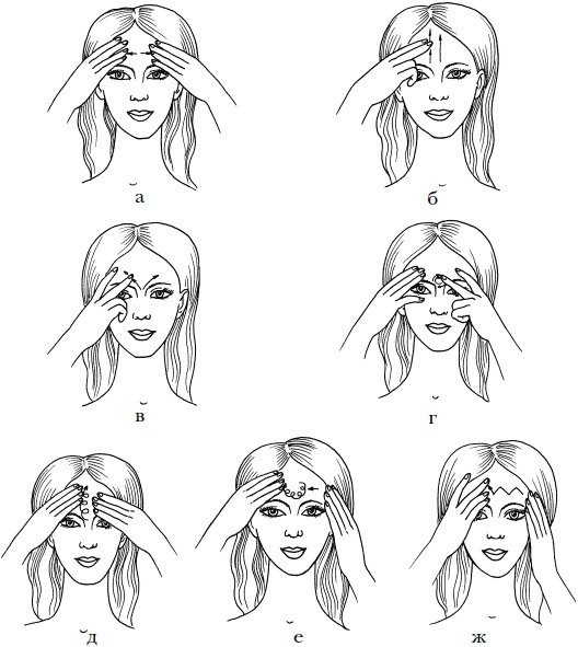 Botox cho mặt là gì, tiêm, tiêm nano botox ở trán, nếp gấp rãnh mũi má, nách