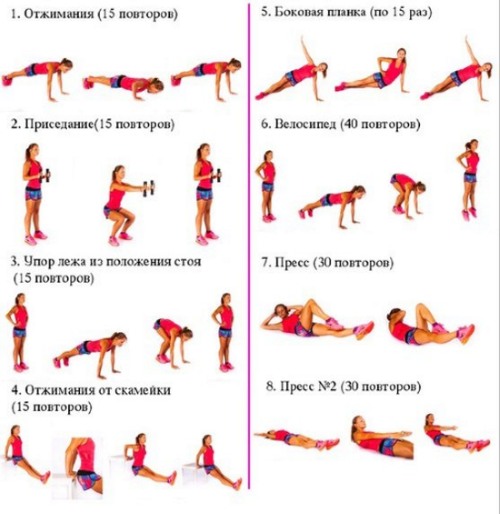 Bài tập giảm béo cho nữ tại nhà. Phức hợp tập luyện toàn thân
