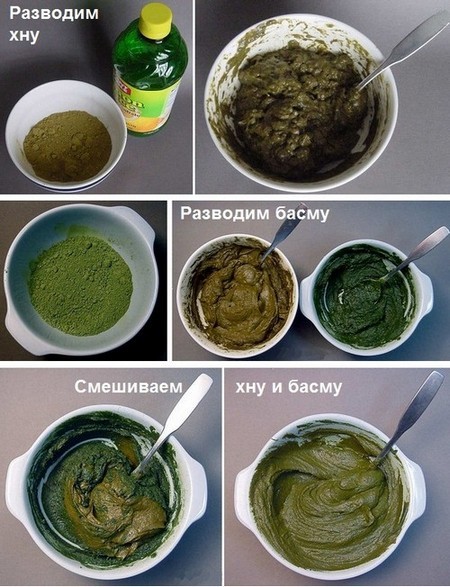 Како сами фарбати косу код куће. Ефективне методе
