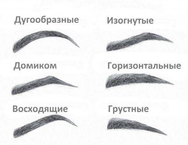 Cách vẽ lông mày đẹp bằng bút chì, sơn bóng, vẽ henna tại nhà