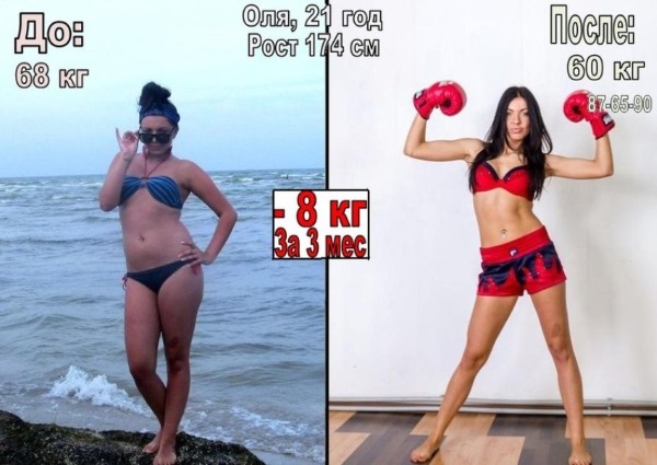 Cara cepat mengepam otot lengan, sternum, punggung, kaki, lengan bawah, punggung bawah untuk seorang gadis dari awal