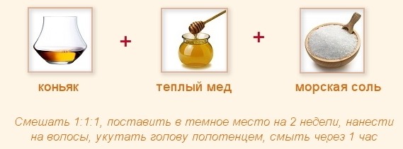 Mặt nạ dưỡng ẩm cho tóc khô. Công thức cho mái tóc khô và giòn