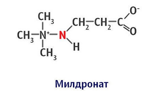 Mildronate untuk atlet. Tindakan, arahan penggunaan tablet, dos