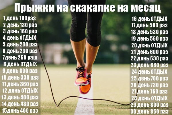 Вежбе ужета за мршављење стомака, бокова, задњице, ногу. Резултати за жене, мушкарце, фотографије