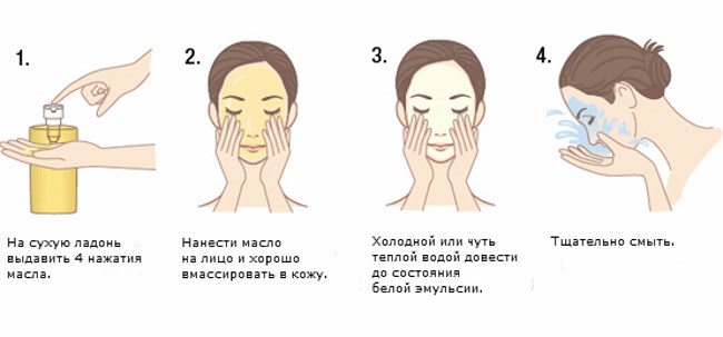 Hydrophilic oil - มันคืออะไร, วิธีล้างหน้า, วิธีใช้สำหรับผม, ผิวหนัง, น้ำยาล้างเครื่องสำอาง สูตรโฮมเมด