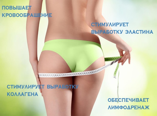 Massage chống cellulite tại nhà. Cách làm để giảm béo bụng, chân, mông và các bộ phận khác trên cơ thể. Hướng dẫn từng bước với ảnh