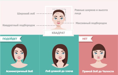 Боб боб за кратку косу са продужавањем, на нози, дипломирао. Погодно за, фото, поглед напред и позади