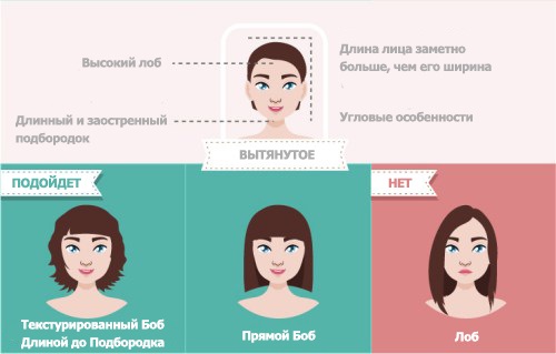 Боб боб за кратку косу са продужавањем, на нози, дипломирао. Погодно за, фото, поглед напред и позади