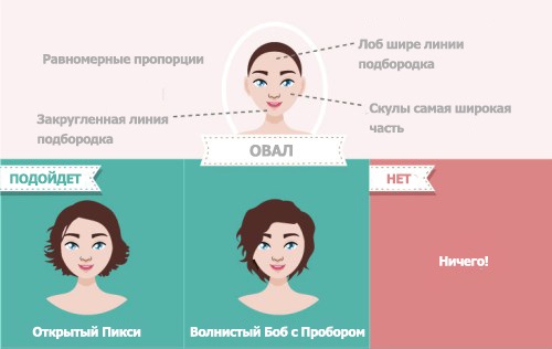 Боб боб за кратку косу са продужавањем, на нози, дипломирао. Погодно за, фото, поглед напред и позади
