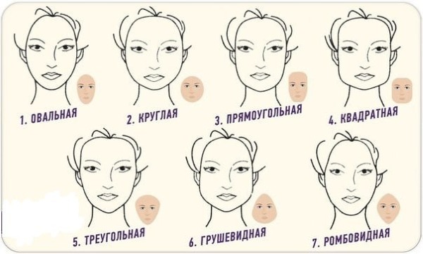 Betapa cantik dan betul untuk mencabut kening. Arahan langkah demi langkah dengan foto