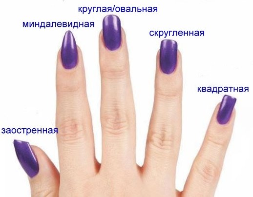 Предиван маникир код куће. Идеје модног, једноставног, оригиналног маникира - корак по корак упутства са фотографијом