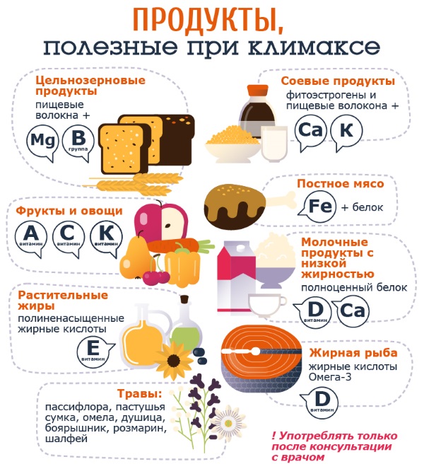 Најбољи витамински комплекси за лепоту и здравље жена након 40, 50, 60 година