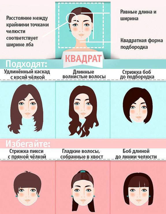 Cắt tóc nữ cho mái tóc dài vừa phải. Ảnh, tiêu đề, chế độ xem trước và sau