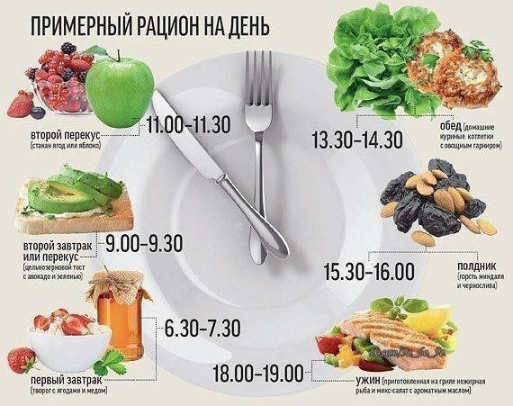 Cara mula menurunkan berat badan dengan betul tanpa membahayakan badan. Petunjuk langkah demi langkah, nasihat pemakanan, menu diet