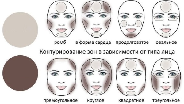 Cách sử dụng bộ chỉnh sửa cho khuôn mặt: bảng màu từ 6 màu trở lên, từng bước sử dụng bộ chỉnh sửa dạng lỏng và bút chì có ảnh và video
