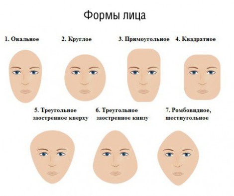 Креативно бојење косе. Ново за средњу, кратку и дугу косу. Фото