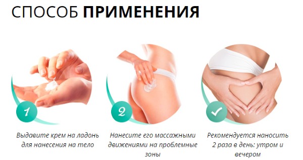 Креме против целулита. Како направити композицију код куће са медом, циметом, бибером, кафом и како се пријавити