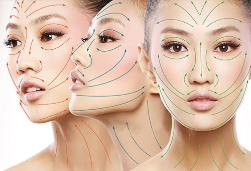 Giải phẫu cơ mặt người trong ngành thẩm mỹ tiêm botox. Lược đồ có mô tả và hình ảnh bằng tiếng Latinh và tiếng Nga
