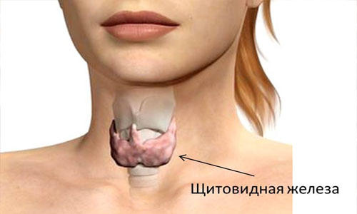 Отицање лица код жена. Узроци и лечење народним лековима, таблетама, маскама, препорученим производима, како ублажити отеченост ујутру