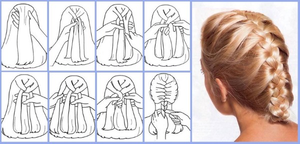 Đan bím tóc vừa cho bản thân và cho trẻ em: đẹp, bồng bềnh.Hướng dẫn từng bước với ảnh cho người mới bắt đầu