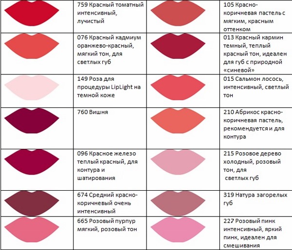 Tatu bibir dengan warna: warna semula jadi, 3D, miass, karamel, foto