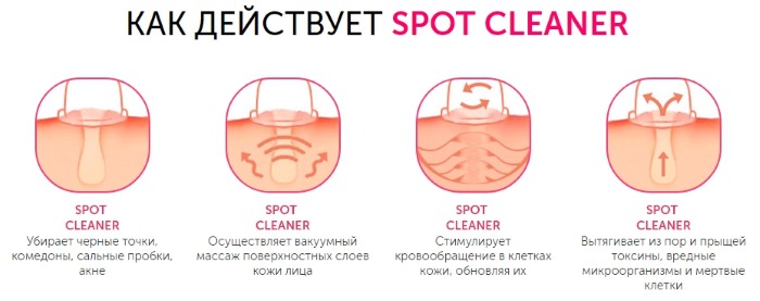 Dụng cụ làm sạch da mặt. Các loài, 5 loại tốt nhất để sử dụng tại nhà. Cách chọn cách sử dụng
