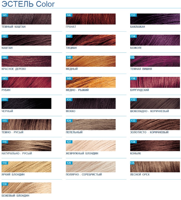 طلاء استل. لوحة الألوان ، صورة الشعر: الأرقام ، أسماء الظلال لكل السلاسل: Deluxe ، Blond ، Essex ، Princess ، Couture ، Newton