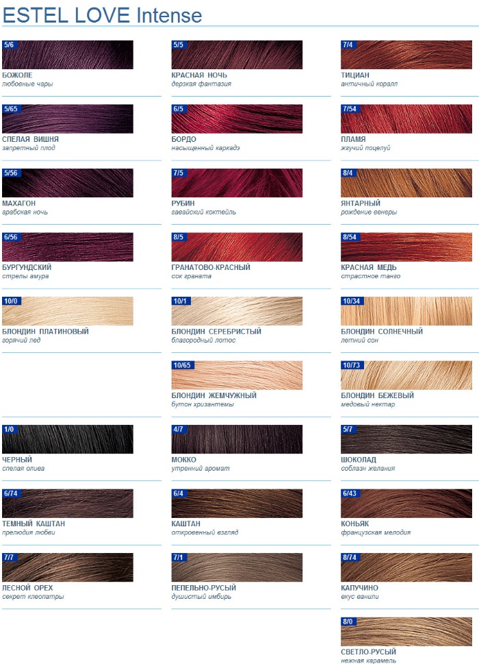 طلاء استل. لوحة الألوان ، صورة الشعر: الأرقام ، أسماء الظلال لكل السلاسل: Deluxe ، Blond ، Essex ، Princess ، Couture ، Newton