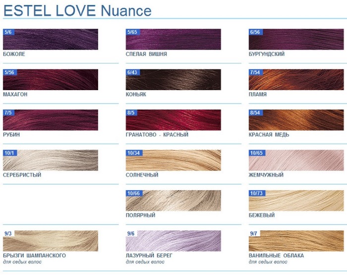 طلاء استل. لوحة الألوان ، صورة الشعر: الأرقام ، أسماء الظلال لكل السلاسل: Deluxe ، Blond ، Essex ، Princess ، Couture ، Newton