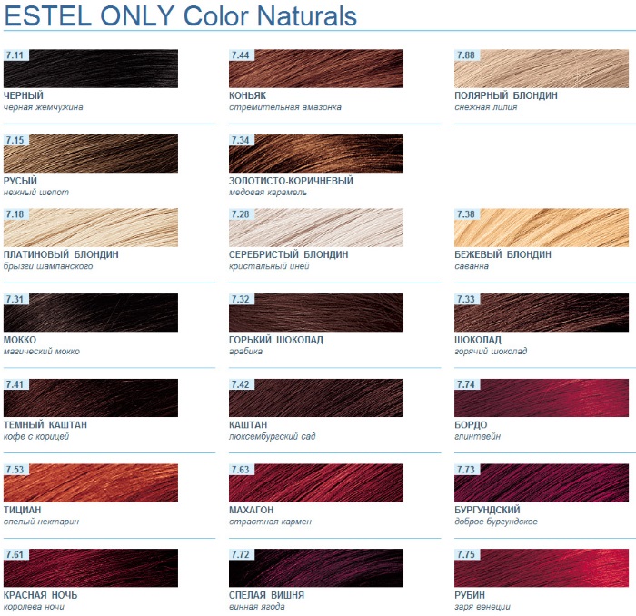 طلاء استل. لوحة الألوان ، صورة الشعر: الأرقام ، أسماء الظلال لكل السلاسل: Deluxe ، Blond ، Essex ، Princess ، Couture ، Newton