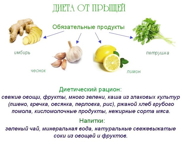 Làm thế nào để nhanh chóng hết mụn cám và mụn đầu đen trên mặt. Chế độ ăn uống, biện pháp dân gian, thuốc mỡ, kem