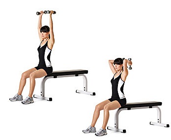 Cách lên chương trình tập gym giảm cân, tăng cân cho nữ, cho tất cả các nhóm cơ cho người mới bắt đầu tập tại nhà và tập gym