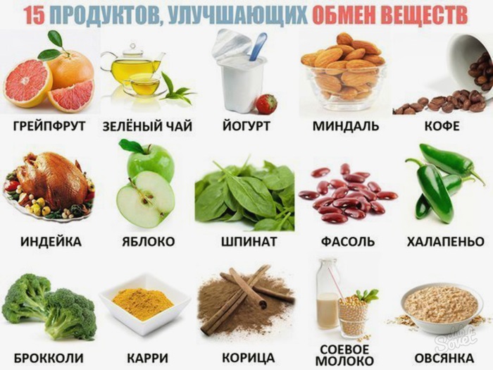Cách giảm khối lượng hông, bỏ tai và bơm mông lên. Chương trình giảm cân trong một tuần, tập thể dục trong phòng tập thể dục và tại nhà