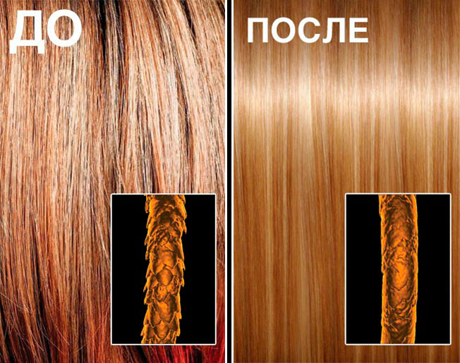 Keratin cho tóc - lợi ích và tác hại, tính chất. Các thương hiệu chuyên nghiệp: DNC, Estel, Loreal, Honma Tokyo, các công thức dân gian để chăm sóc tóc xoăn tại nhà