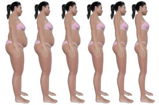 Metformin để giảm cân. Hướng dẫn sử dụng với loại viên nào có thể kết hợp với nhau. Nhận xét của những người đã giảm cân trên các diễn đàn, ý kiến ​​của các bác sĩ