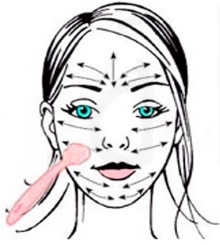 Mesoterapi muka pecahan - apa itu, bagaimana ia dilakukan, keberkesanan parut, kesan regangan, beg di bawah mata, harga kursus, gambar sebelum dan selepas, ulasan