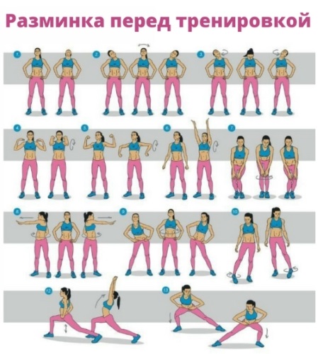 Push-up dal pavimento. Programma di allenamento per principianti, benefici, tecnica di esercizio per il peso, addominali, per i muscoli pettorali