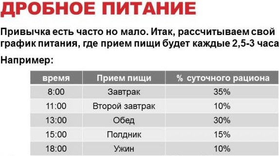 Програм тренинга са теговима за девојчице у теретани, код куће. Табела вежби, број понављања и приступи
